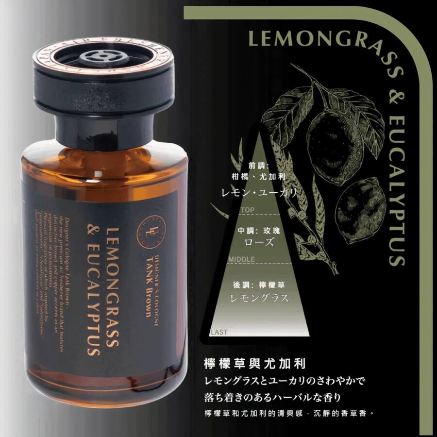 清新晨霧香調金字塔圖