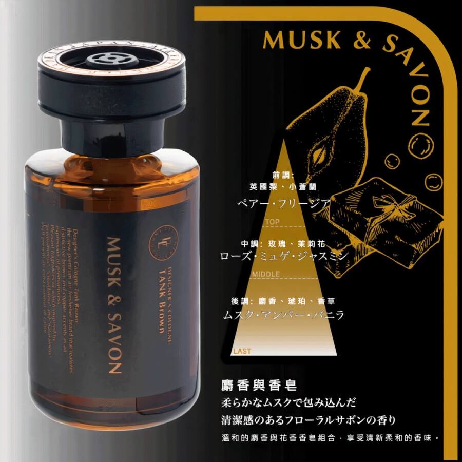 麝香與香皂香調金字塔圖