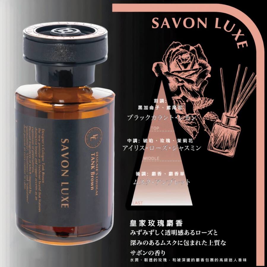皇家玫瑰麝香香調金字塔圖