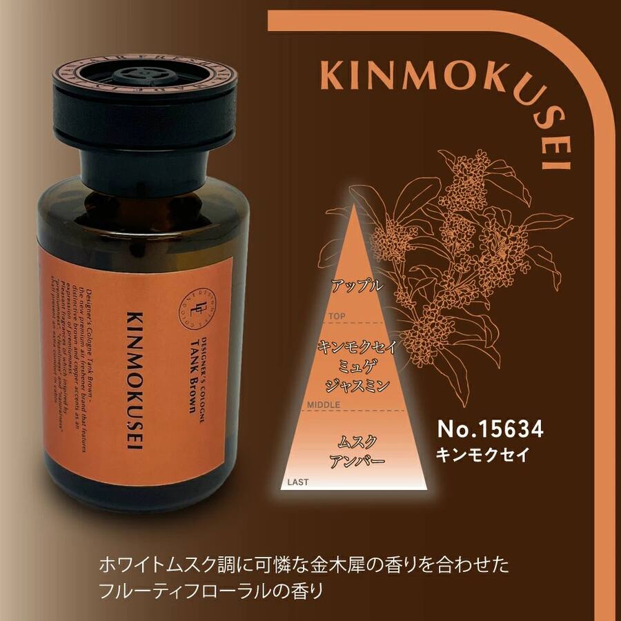 暮秋金木香調金字塔圖