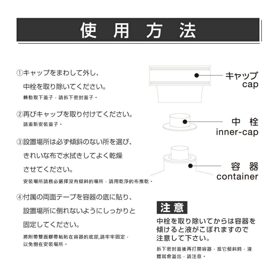 TANK Brown 原廠安裝步驟圖解